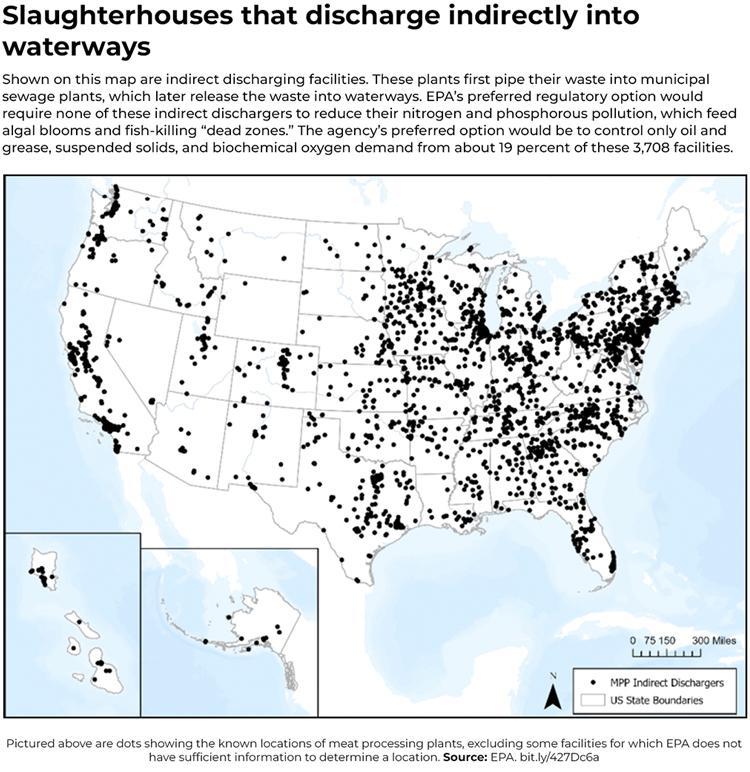 Slaughterhouses that discharge pollution indirectly into US waterways
