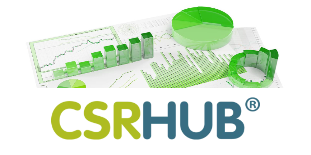 Sustainability Ratings - CSRHub