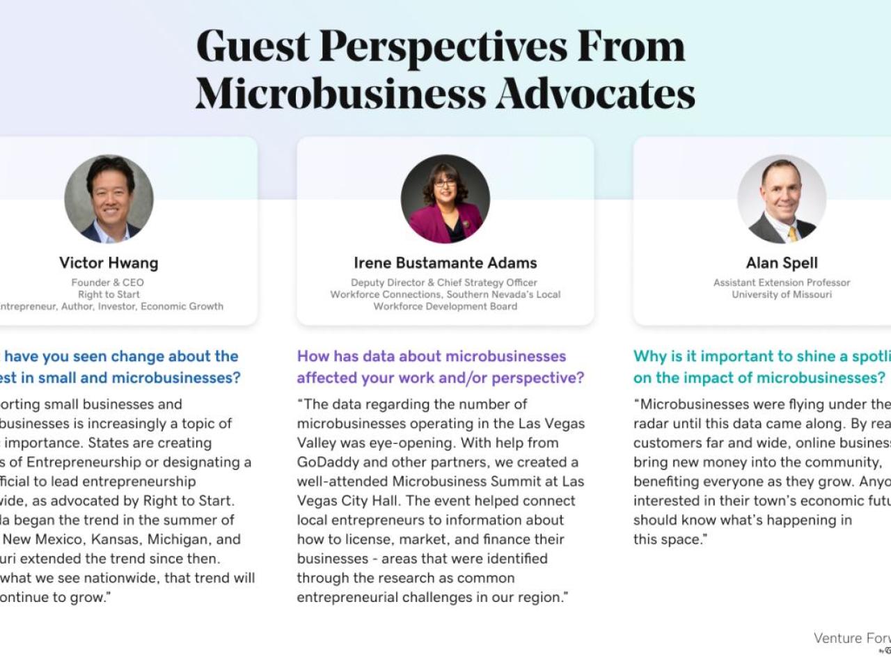 Guest perspectives from microbusiness advocates.