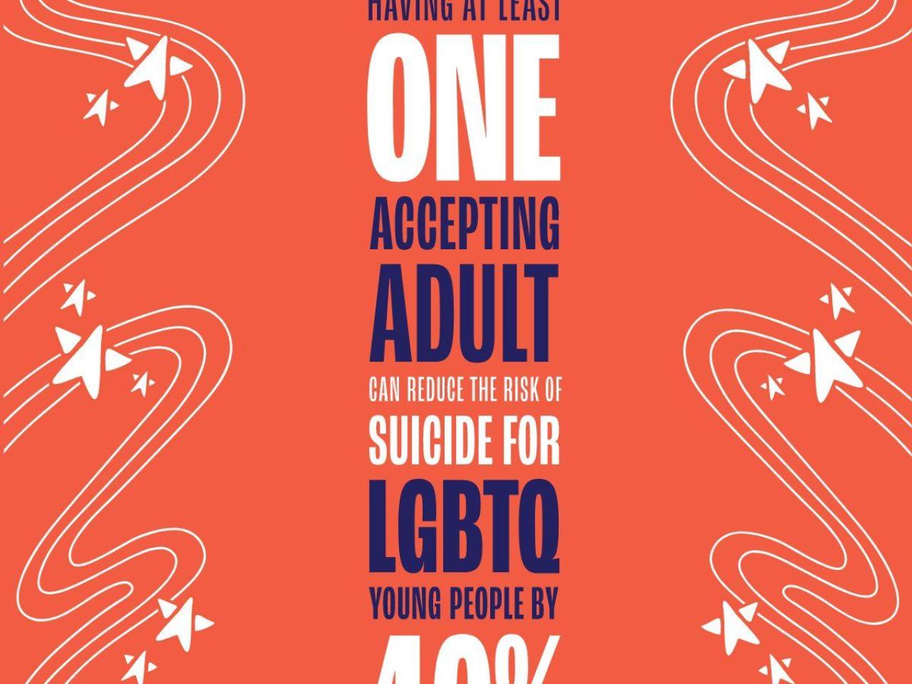 Orange graphic stating "Having at least one accepting adult can reduce the risk of suicide for LGBTQ young people by 40%"
