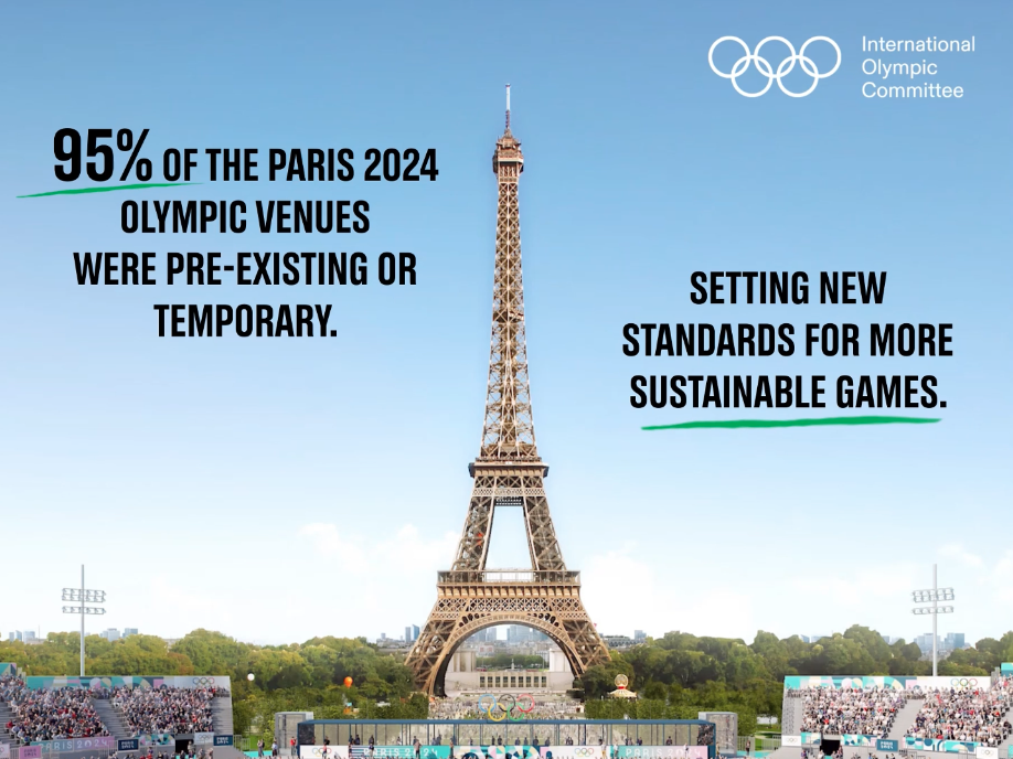 95% of the Paris 2024 Olympic venues were pre-existing or temporary. Setting new standards for more sustainable games. Eiffel Tower with a crowded stadium around it.