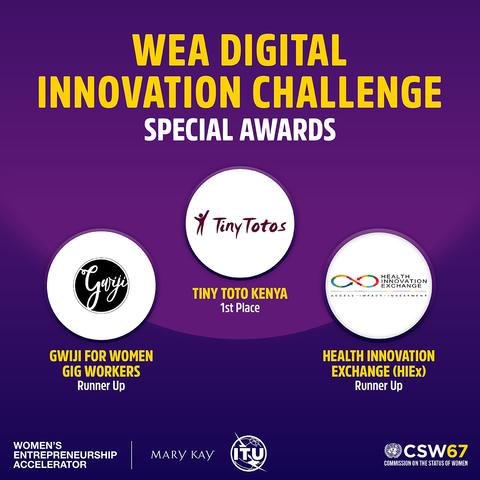 "Wea Digital Innovation Challenge Special Awards" written on a purple background, celebrating Tiny Toto Kenya as 1st place and GWIJI for Women Gig Workers and Health Innovation Exchange (HIEx) as the two runners up