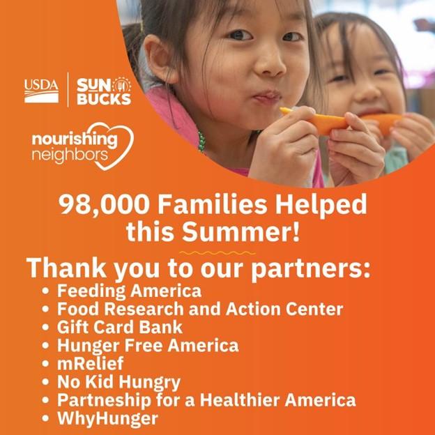 Picture of two kids eating oranges that reads "98,000 Families Helped this Summer! Thank you to our partners: Feeding America, Food Research and Action Center, Gift Card Bank, Hunger Free America, mRelief, No Kid Hungry, Partnership for a Healthier America, and WhyHunger."