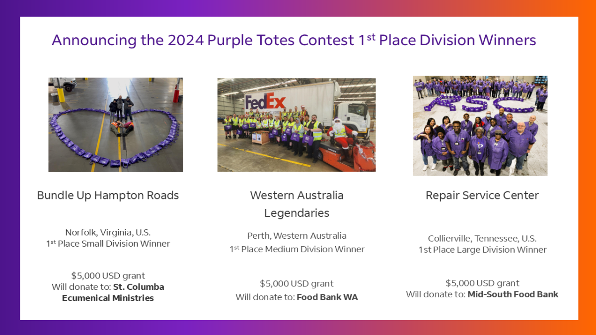 Announcing the 2024 Purple Totes Contest 1st Place Division Winners: collage of winners