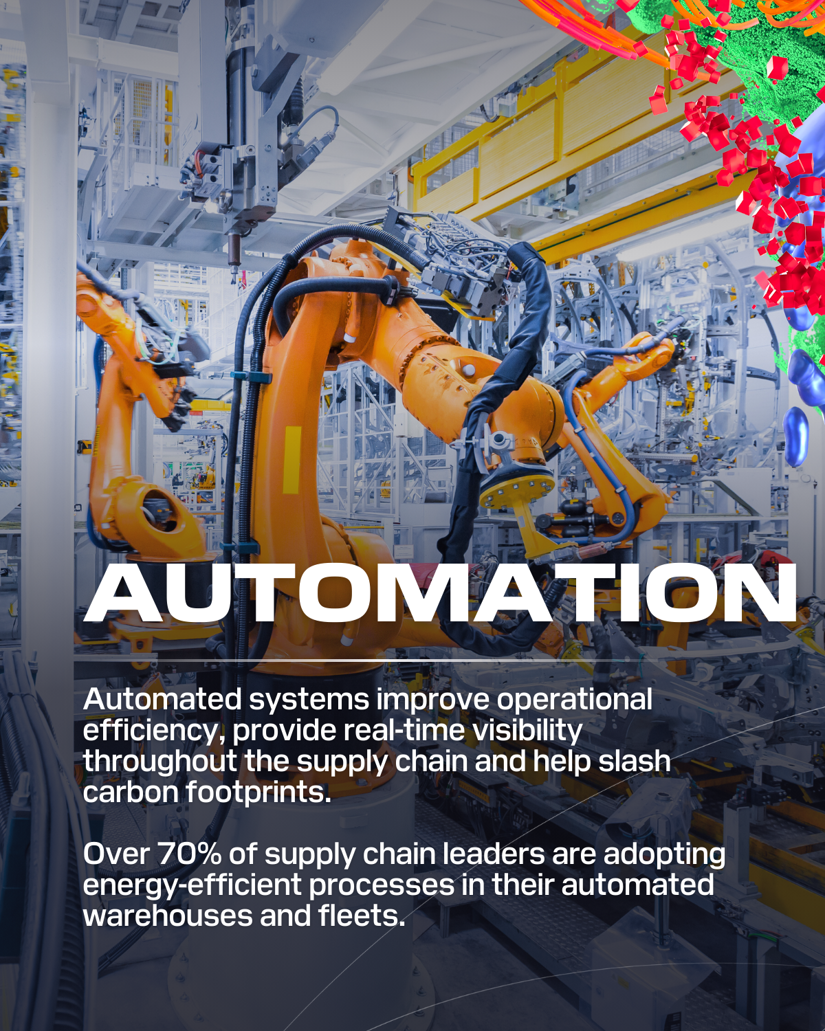 "Automation. Automated systems improve operational efficiency, provide real-time visibility throughout the supply chain and help slash carbon footprints. Over 70% of supply chain leaders are adopting energy-efficient processes in their automated warehouses and fleets.  