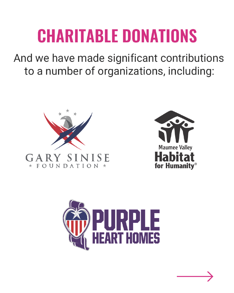 "CHARITABLE DONATIONS. And we have made significant contributions to a number of organizations, including:" Three logos of organizations.