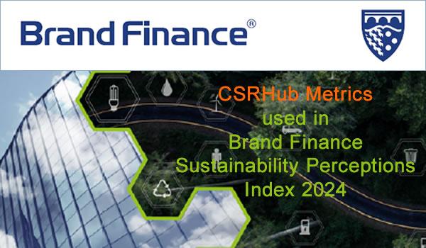Brand Finance Sustainability Perceptions Index 2024