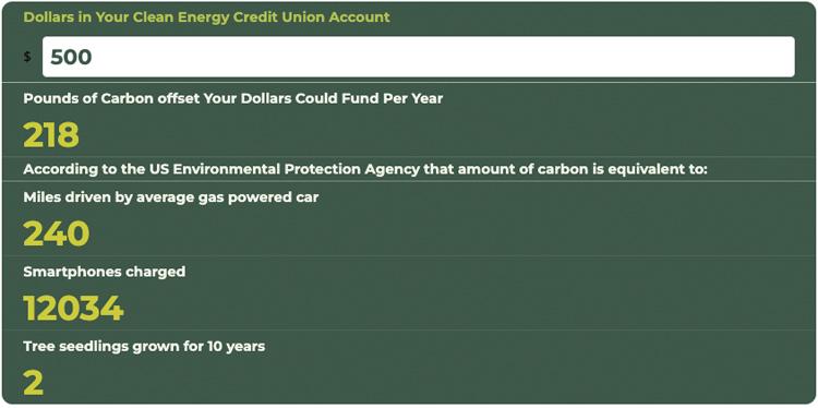 CECU Carbon Offset Calculator