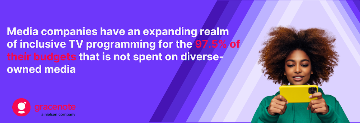 Media companies have an expanding realm of inclusive TV programming for the 97.5% of their budgets that is not spent on diverse owned media.