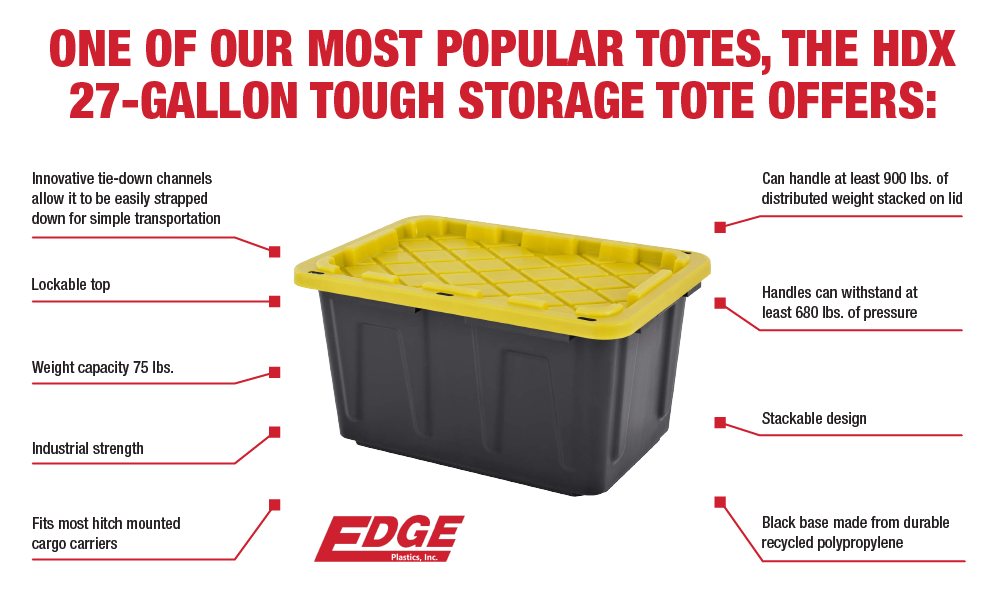 Storage Totes in Mansfield Ohio - Edge Plastics Inc.