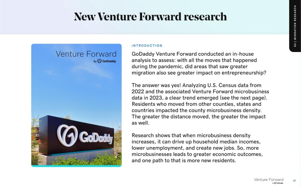 GoDaddy New Venture Forward Research.