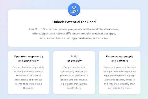 Unlock Potential for Good infographic