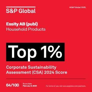 S&P Global: Essity top 1%.