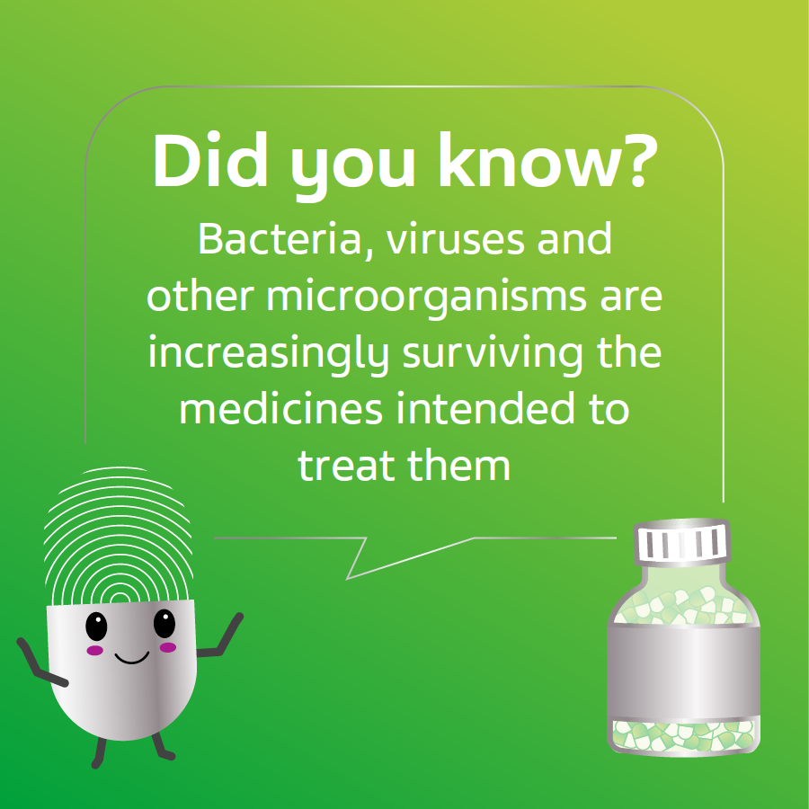 "Did you know? Bacteria, viruses and  other microorganisms are increasingly surviving the medicines intended to treat them"