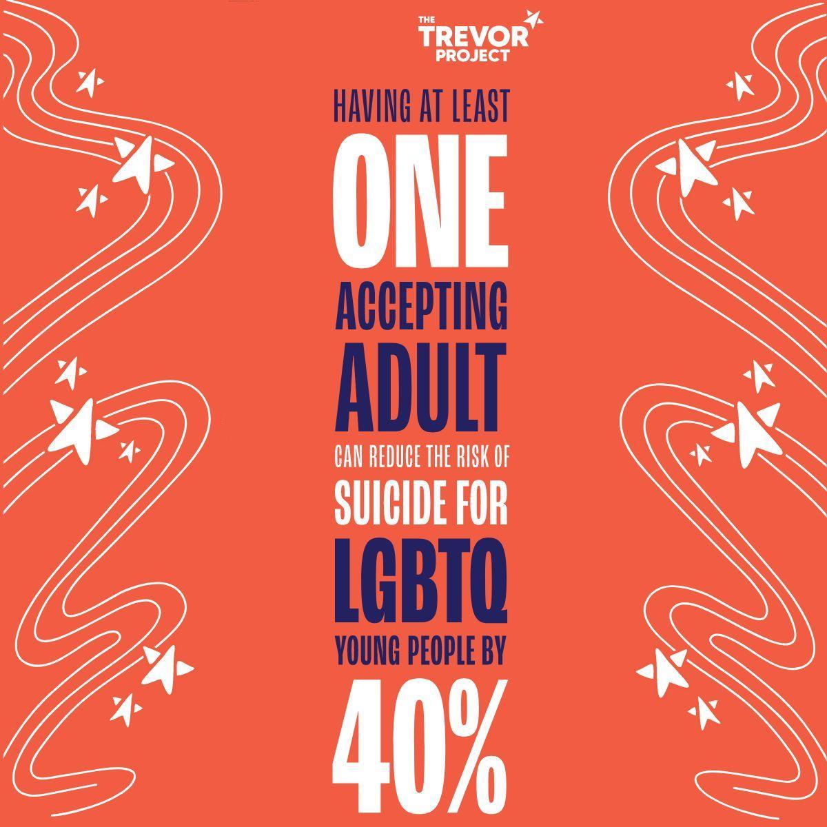 Orange graphic stating "Having at least one accepting adult can reduce the risk of suicide for LGBTQ young people by 40%"