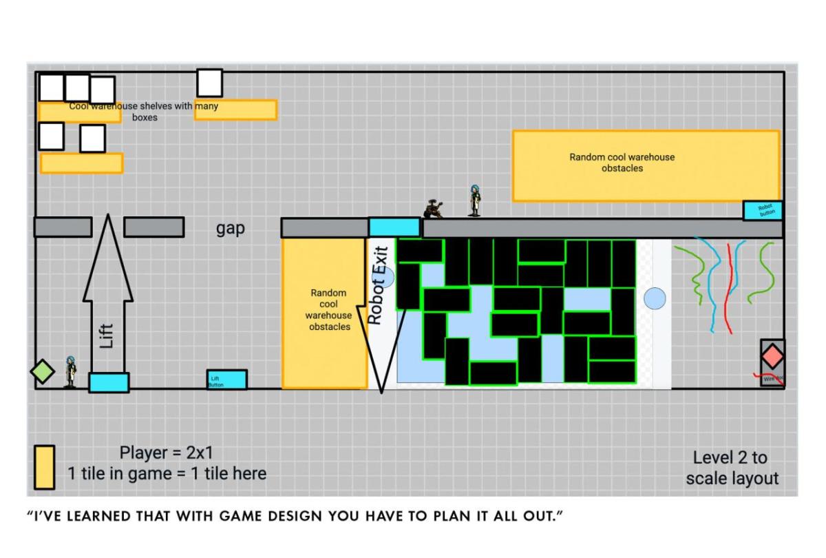 "I've learned that with game design, you have to plan it all out."