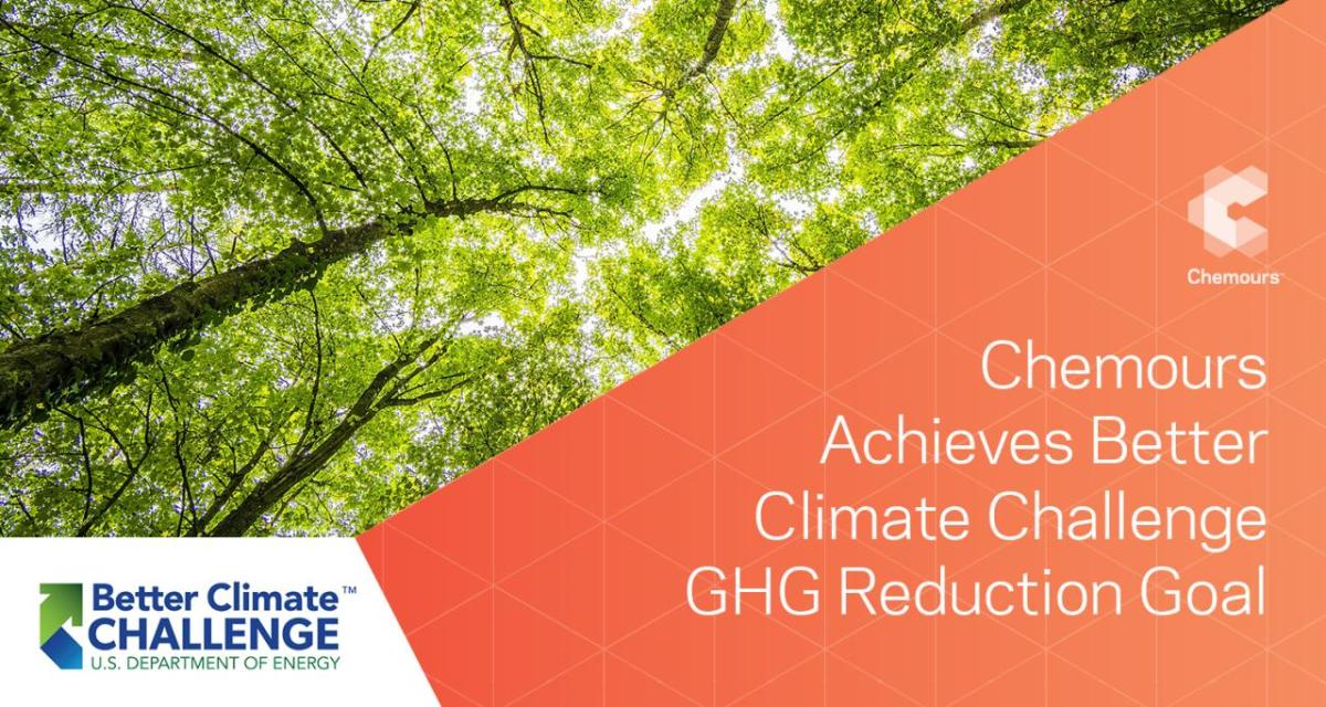 "Chemours Achieves Better Climate Challenge GHG Reduction Goal."