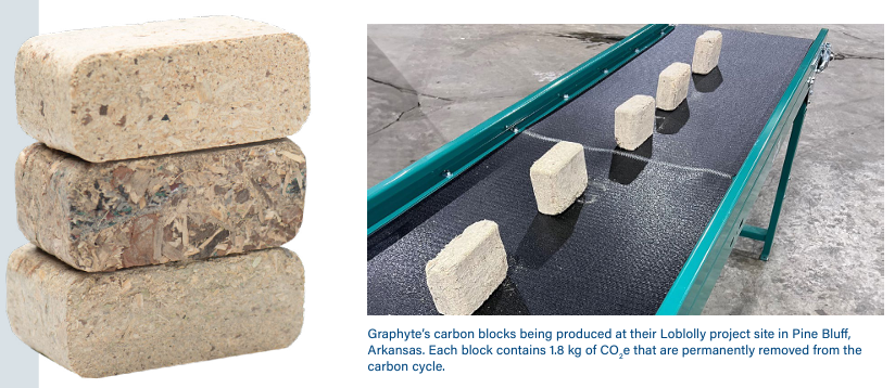 Graphyte’s carbon blocks being produced at their Loblolly project site in Pine Bluff, Arkansas. Each block contains 1.8 kg of CO2 e that are permanently removed from the carbon cycle.