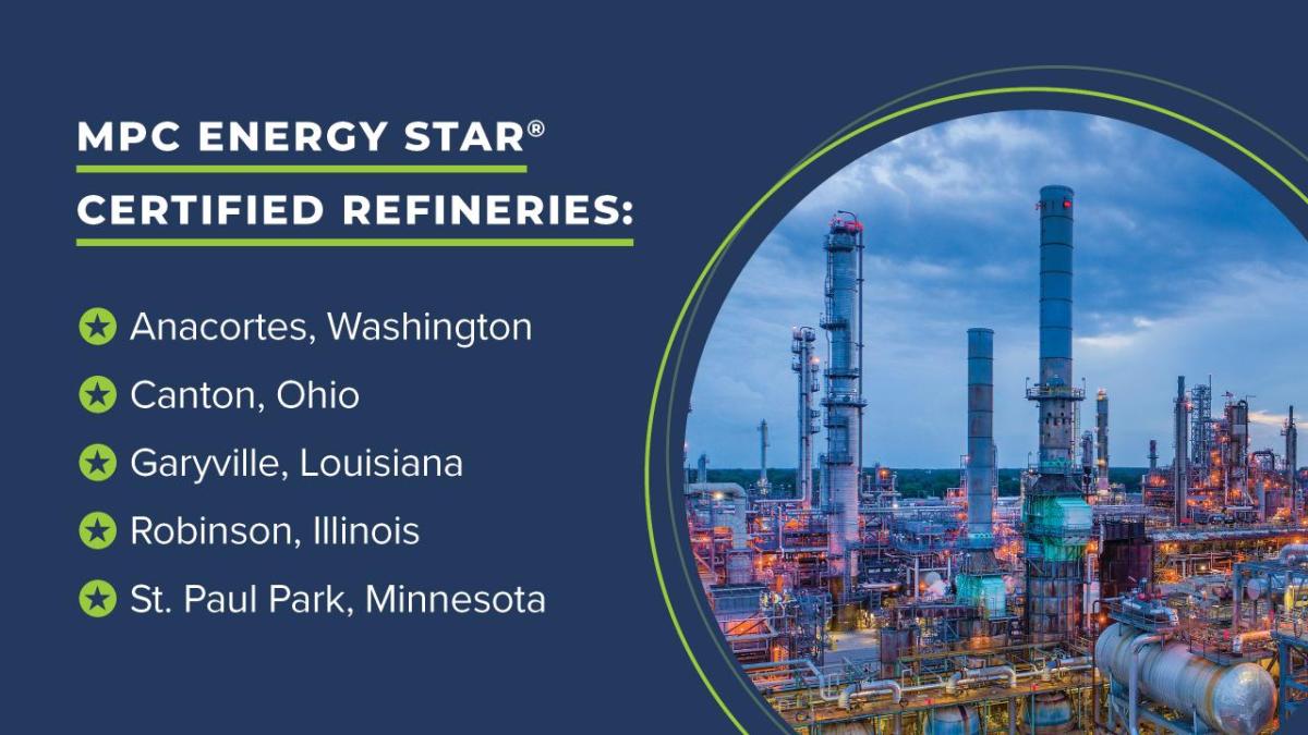 "MPC Energy Star Certified Refineries" and a list of five locations. An aerial image of a refinery on the right.