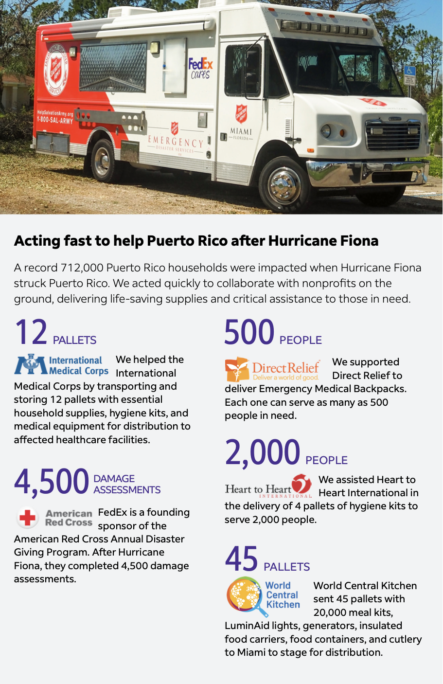 salvation army truck and infographic of relief to Puerto Rico after Hurricane Fiona