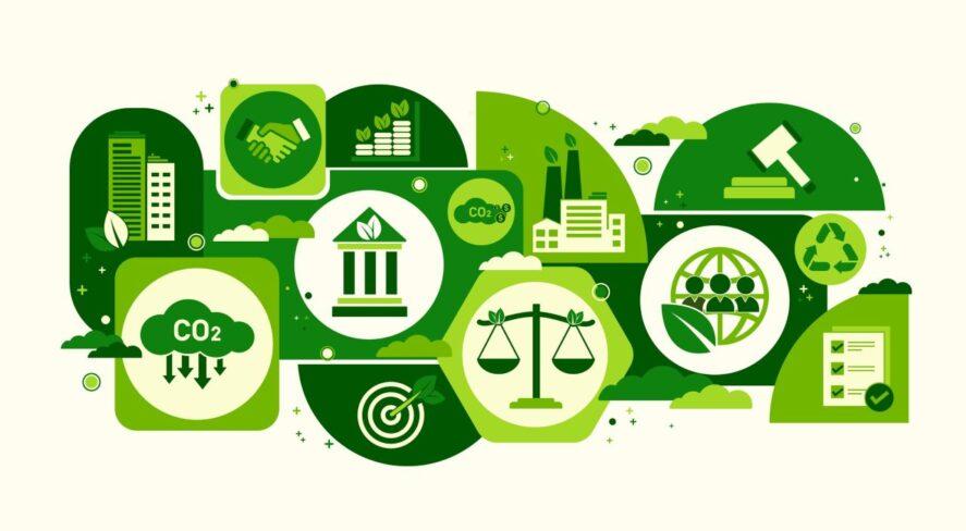  Sustainability Product-Related Regulations graphic showing environmental symbols.