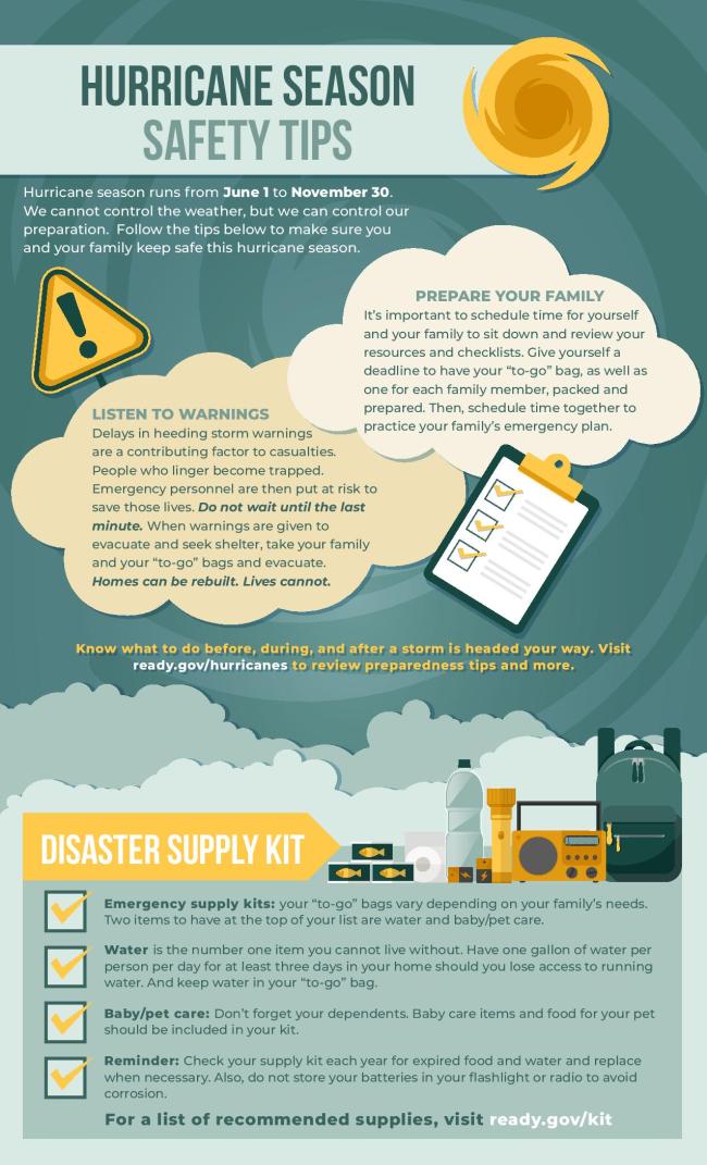 How We Help With Hurricane Preparedness; Disaster Relief And