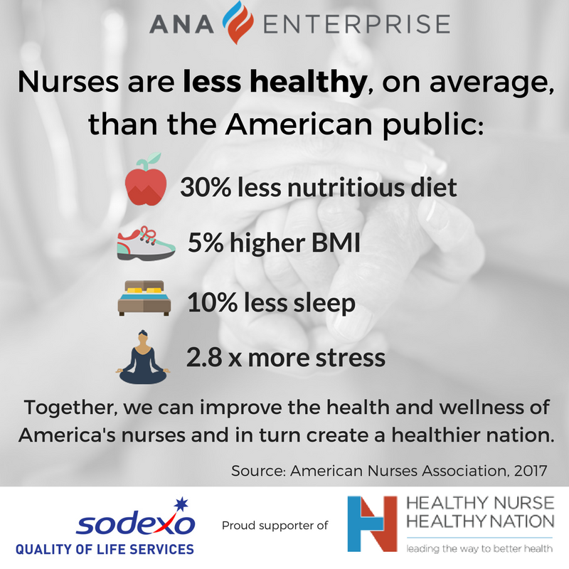 SODEXO PARTNERS WITH ANA ENTERPRISE TO TRANSFORM THE HEALTH AND WELLNESS OF AMERICA’S 3.6 MILLION NURSES. The ANA Enterprise is the organizing platform of the American Nurses Association (ANA), the American Nurses Credentialing Center (ANCC), and the American Nurses Foundation. Sodexo Healthcare in North America provides Quality of Life Services in Facilities Management, Environmental Services, Clinical Technology Management and Food & Nutrition at 1,200 hospitals in the United States and Canada. Sodexo’s multi-million dollar contribution to the American Nurses Foundation is in direct support of the ANA Enterprise’s HNHN Grand Challenge.