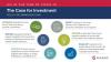 "HIV in the Time of Covid-19: The Case for Investment" infographic